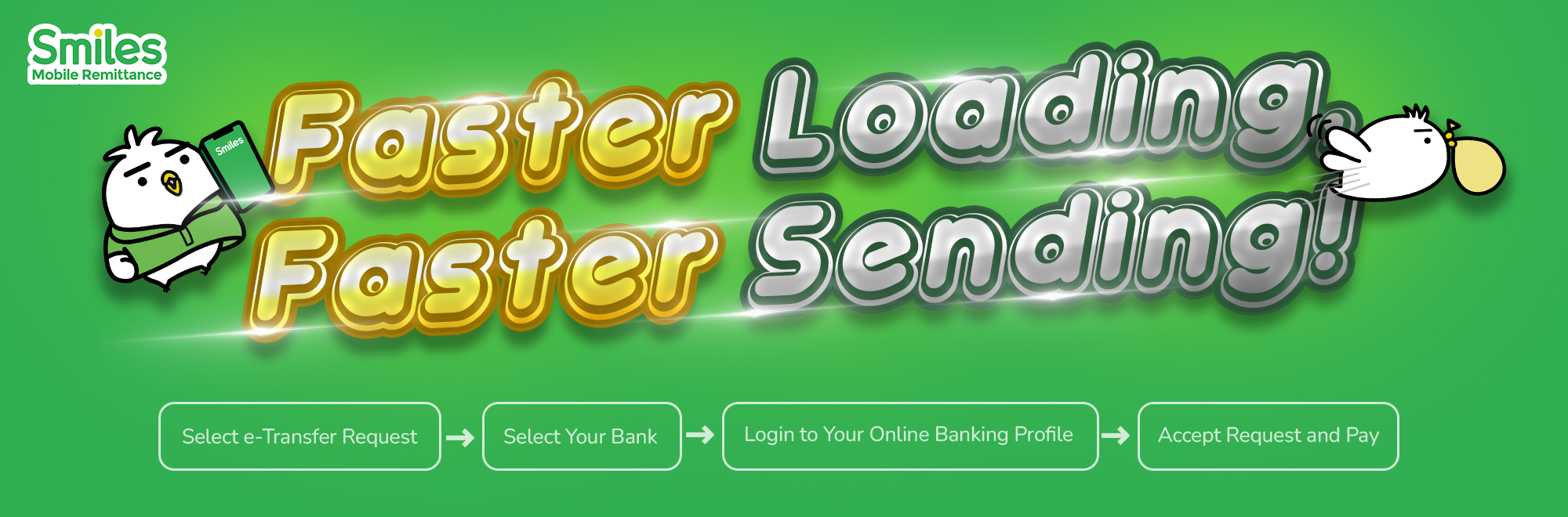 Smiles Mobile Remittance Smiles app Canada Philippines