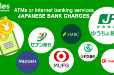 bank charges