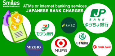 bank charges