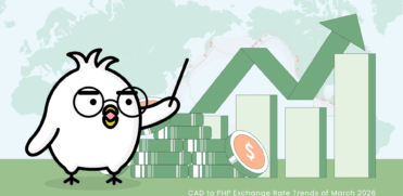 CAD to PHP Exchange Rate Trends of March 2026