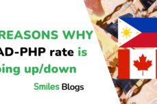 Canadian dollar to Philippine peso exchange rate is going up/down